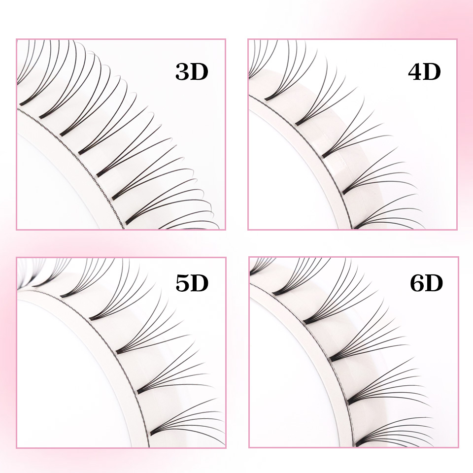 RUJADE Kısa Saplı 3D 4D 5D 6D  - Eyelash Extension Russian incelemesi ve fiyatı